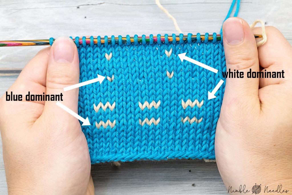The Very Easy Guide To Fair Isle Knitting By Lynne Watterson